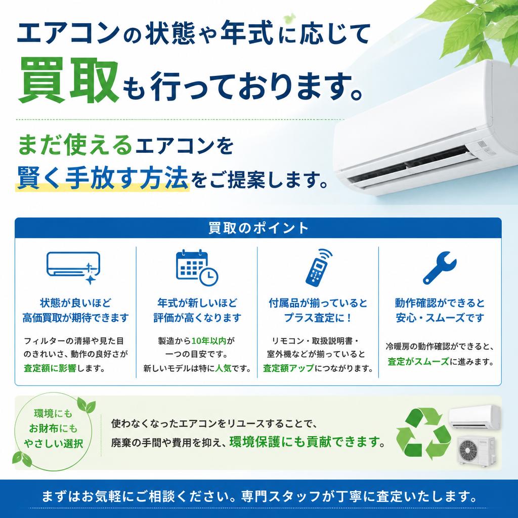 買取サービスのご紹介
