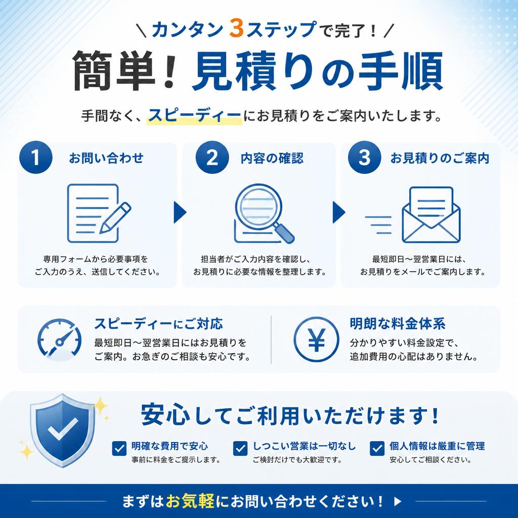 見積りの流れ