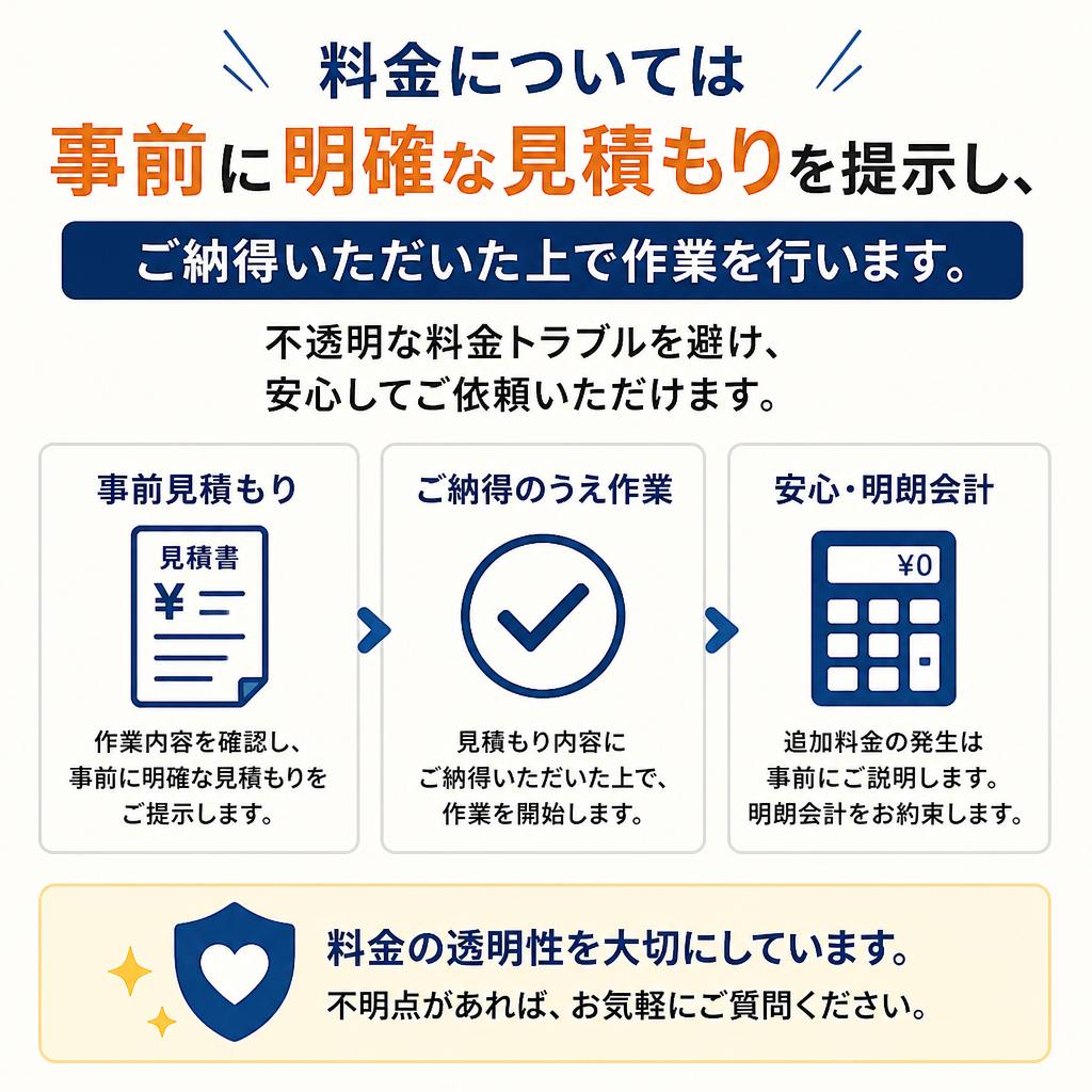 分かりやすい料金プラン｜明朗会計